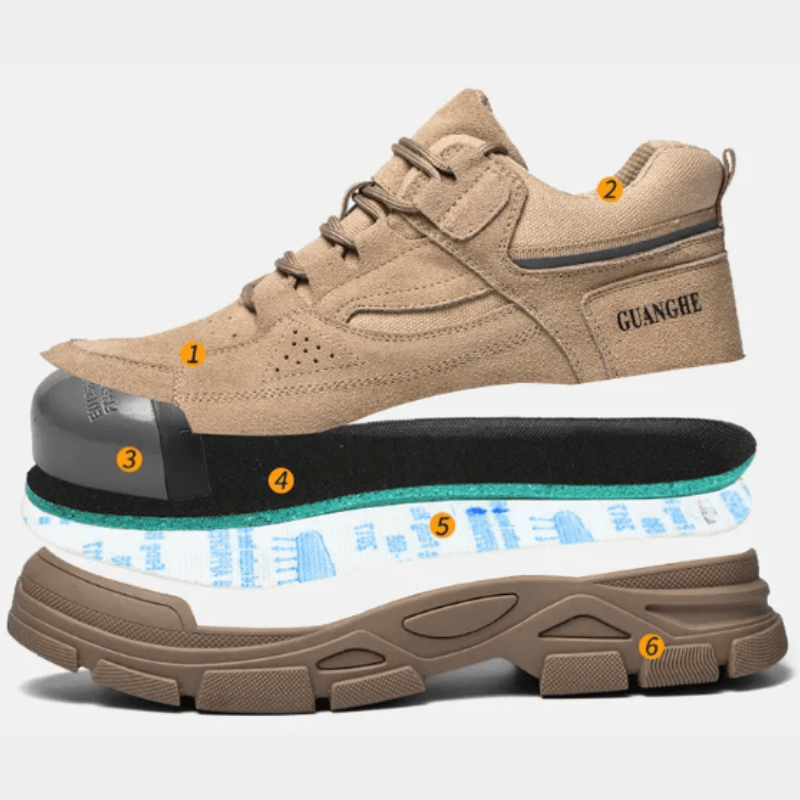 Bota de Segurança Guanche com Cabeça de Aço e Tecnologia Kevlar - Lojas Belo Monte