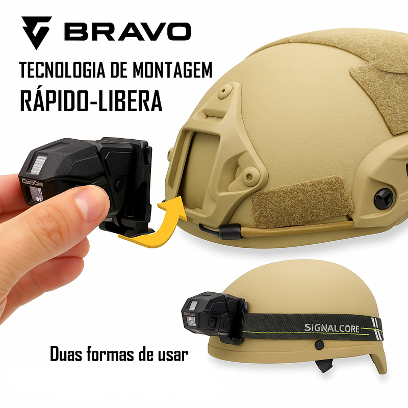 Lanterna Tática Bravo SignalCore T1 com Sensor de Toque – Recarregável USB, à Prova d’Água, para Capacete.