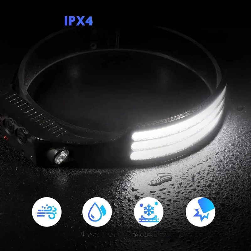 Lanterna de Cabeça em Faixa LED Recarregável – Ajustavel