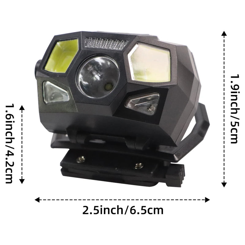 Lanterna Tática Bravo SignalCore T1 com Sensor de Toque – Recarregável USB, à Prova d’Água, para Capacete.